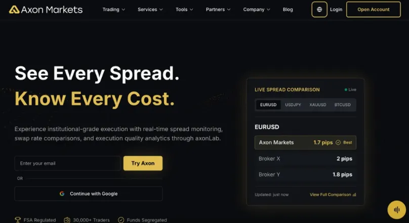 Axon Marketsの公式サイト