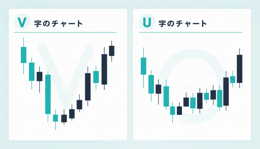 カップウィズハンドルの図解