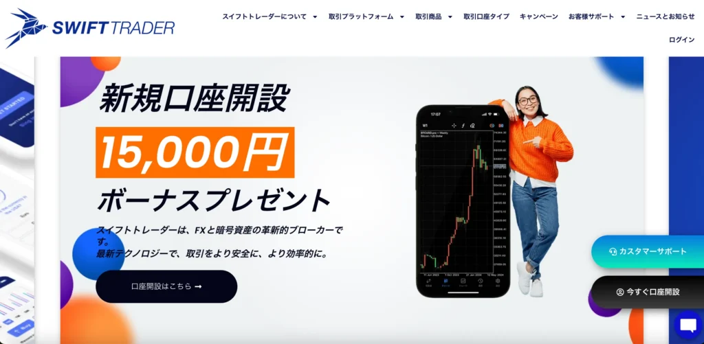 SwiftTrader公式サイト画像